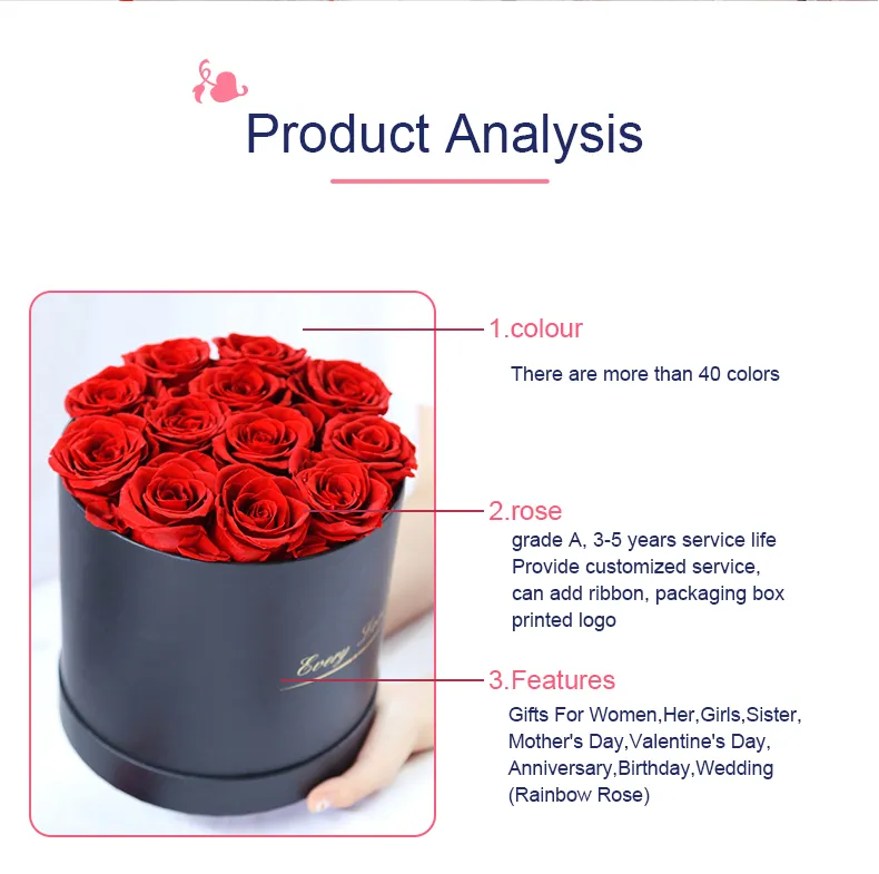 Acrylic Preserved Rose Flower Box Flower Case One Frame Flowers Gift Boxes Cube Display Case Decor for Home Office