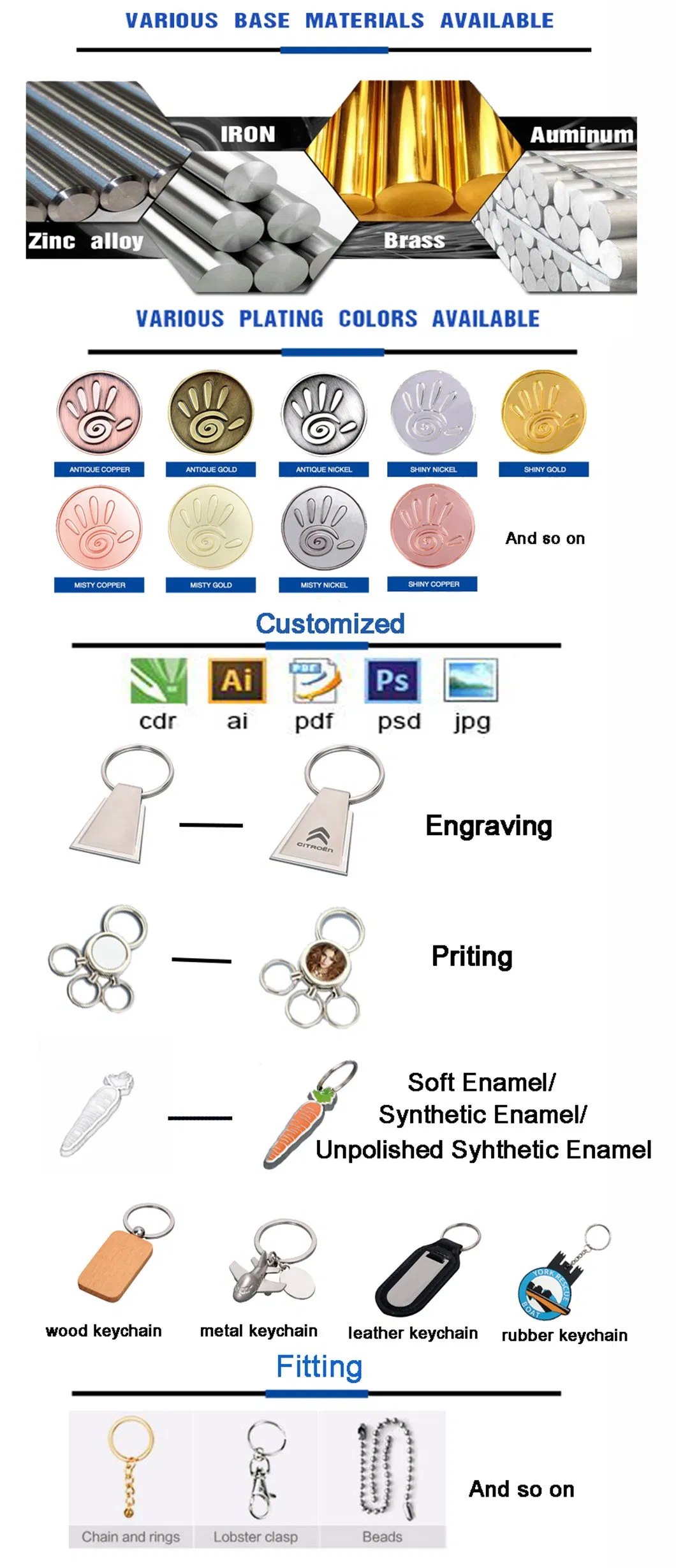 Alloy Coin Holder Keyring with Misty Finish (Ele-K063)