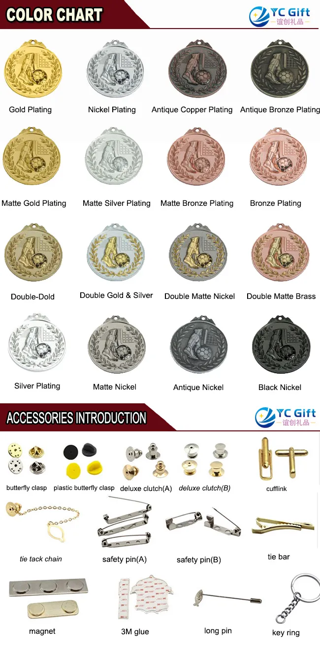 China Supplies Custom Zinc Alloy Antique Bronze National Hero Memorial Emblem Personalized Decoration Eco-Friendly Lapel Pins Maker Army Military Metal Badges