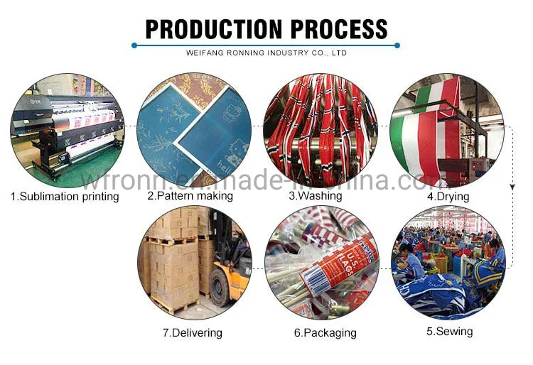Custom 3X5FT Printing Polyester Personalized Pirate Flags
