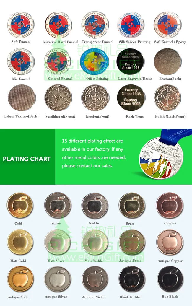 Manufacturer Custom Zinc Alloy Souvenir Sport Metal Medal for Wholesale