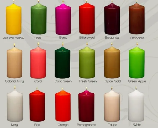 Multi Color Chakra Glass Prayer Devotional Hand Poured Premium Wax Candle