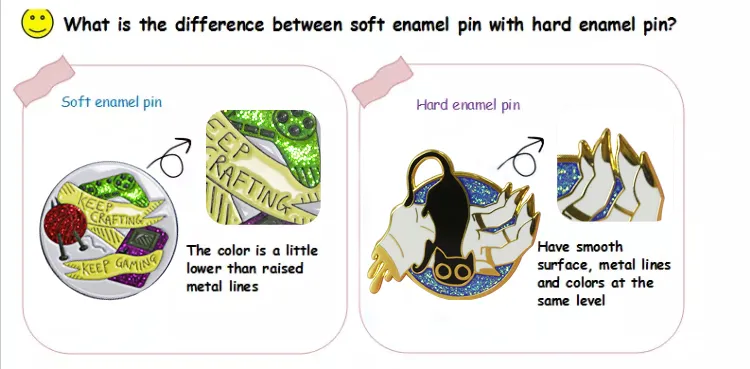 Wholesale Best Kpop Idol Metal Soft Enamel Lapel Pin Badge