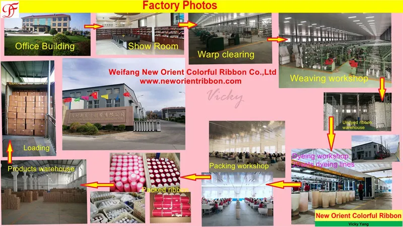 Woven Satin Edge Organza Ribbon Manufacturer Double/Single Face Satin Ribbon Grosgrain Taffeta Gingham Hemp Metallic Ribbon Gift Ribbon